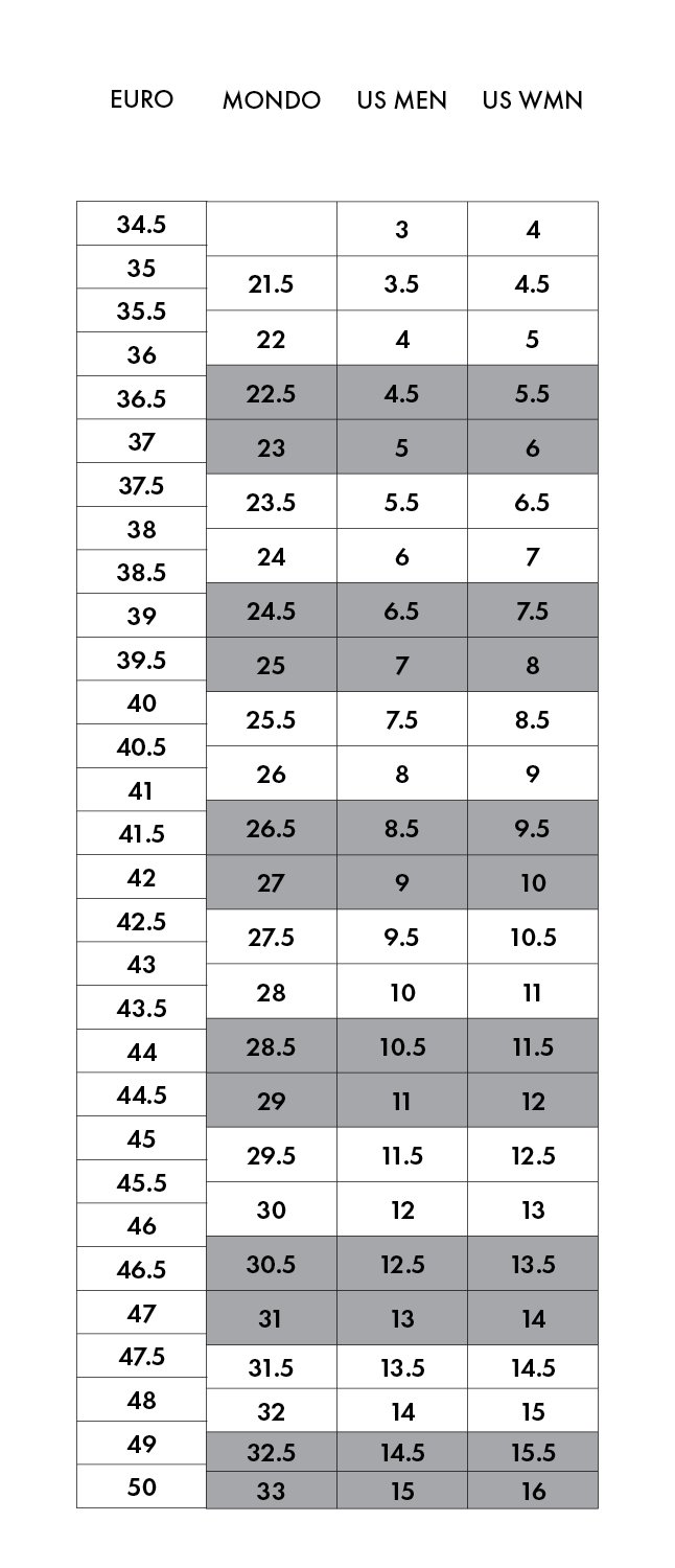 SCARPA Alien Sizing Chart